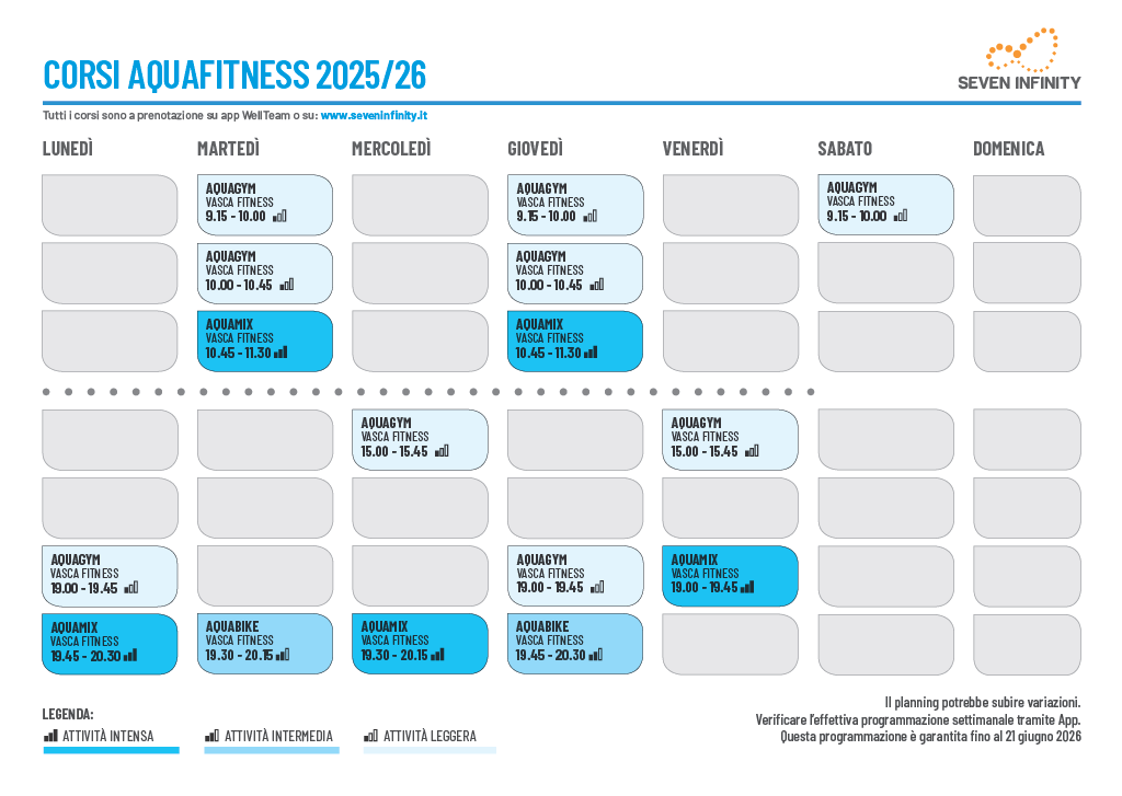 Corsi aquafitness